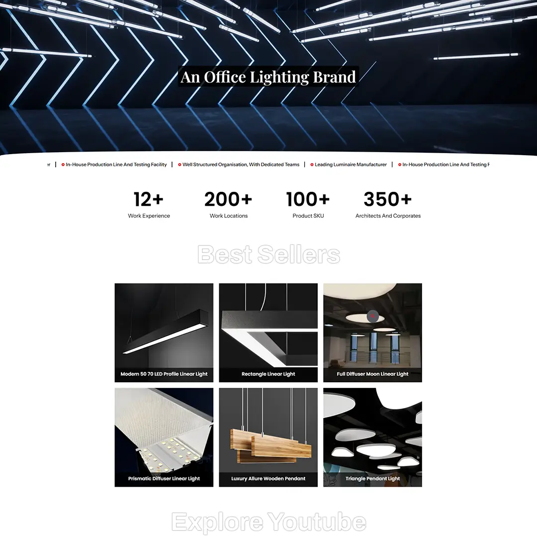 SWBI Analytics Report