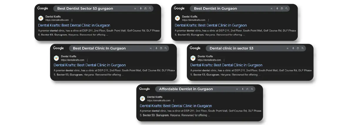 Keyword Rankings - Dental Krafts