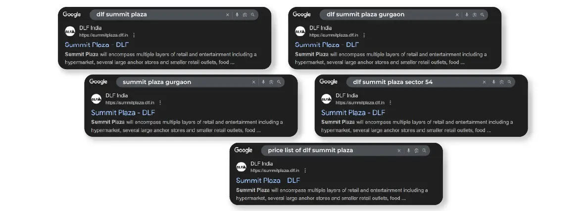 Top Ranking Keyword