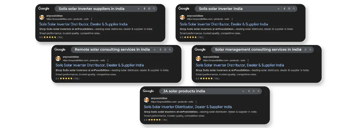 Ranking keywords - enPossibilities