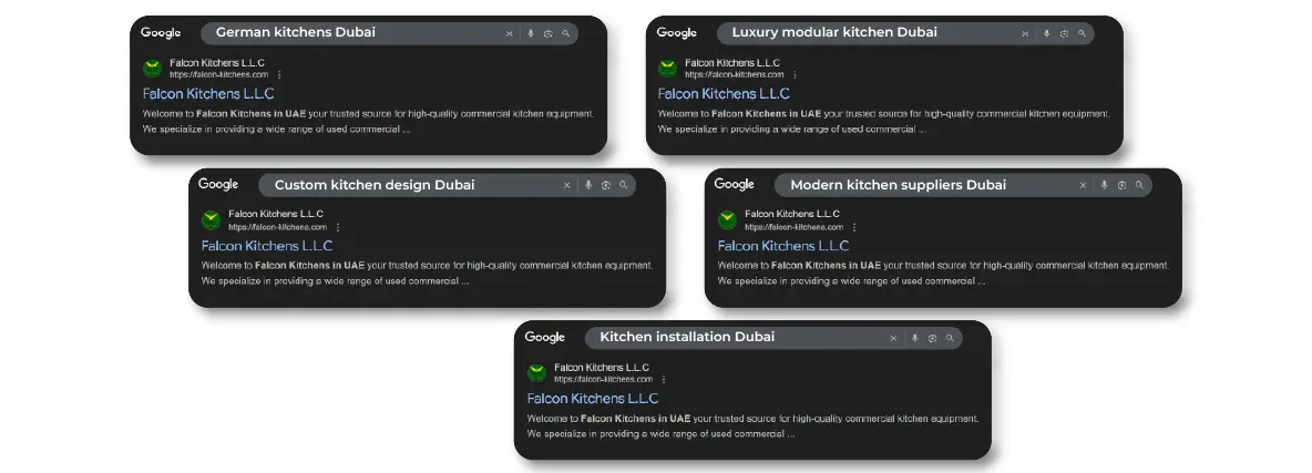 Top Ranking Keywords