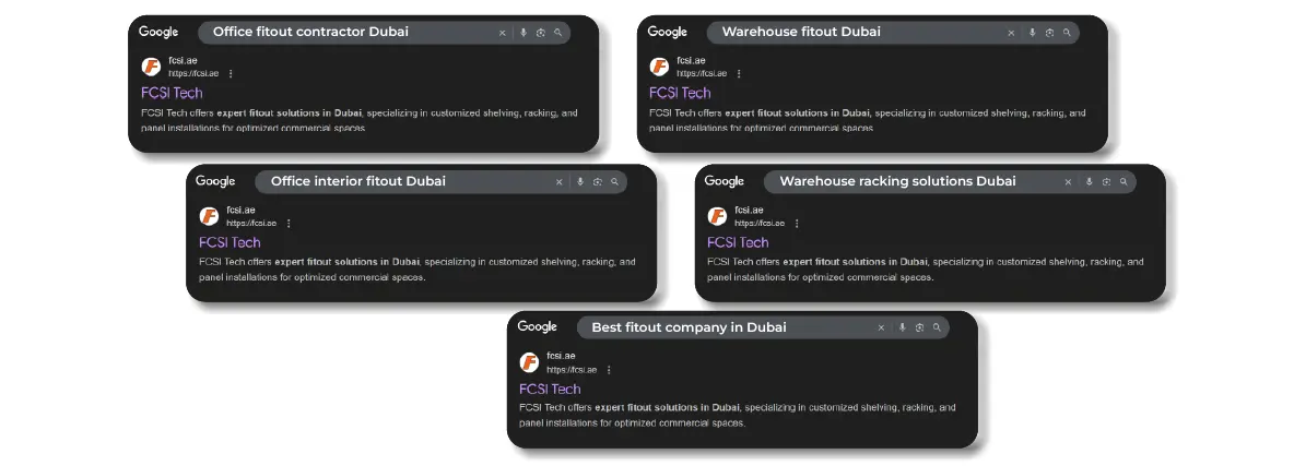 Top Performing Keywords