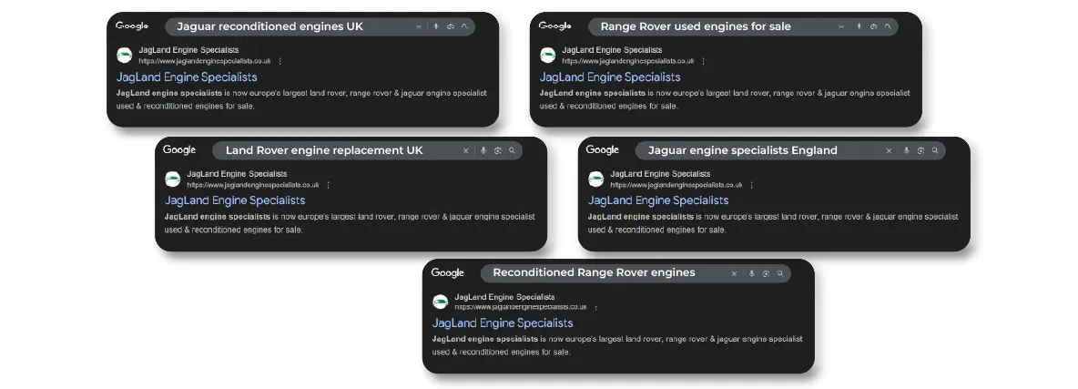 Top Performing Keywords