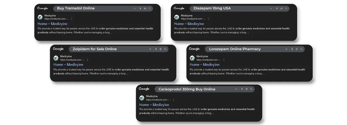 Top Performing Keywords