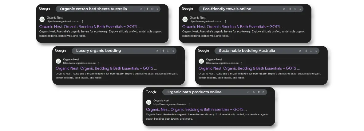 Top Performing Keywords