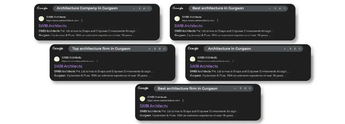 ranking screenshots - swbi