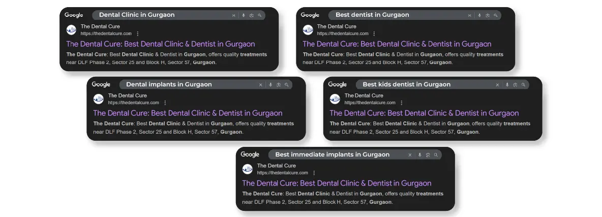 Keywords ranking screenshots - The Dental Cure