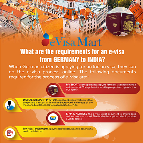 Lead Generation for Tour and Travel Industries