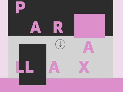 Parallax scrolling: single page website design