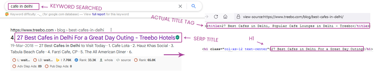 Reasons why Google chooses to use more than HTML title tag next