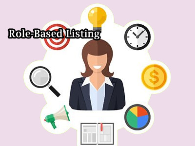 Role-Based Listing Role while account based marketing