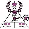 E-commerce Expertise