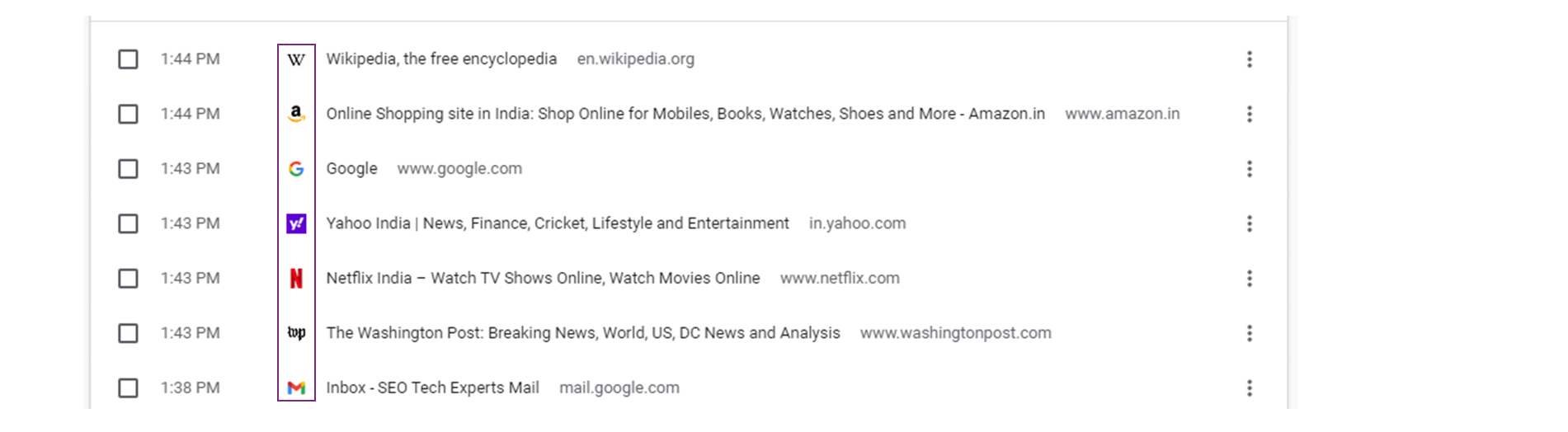 significance of favicons What is the significance of favicons?