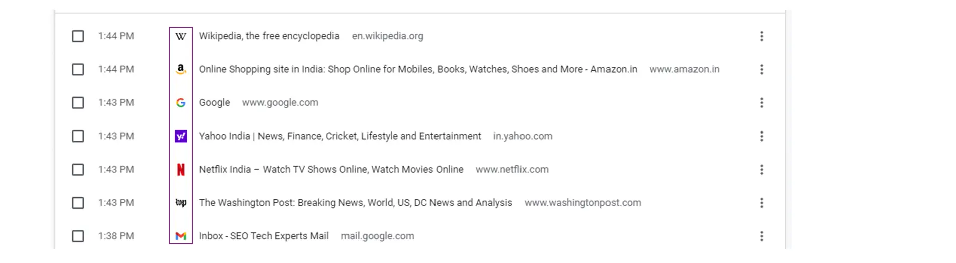 significance of favicons What is the significance of favicons?