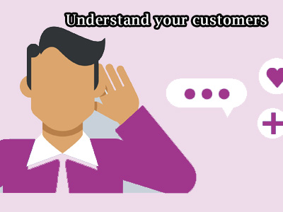 Customer Understading how to do account based marketing