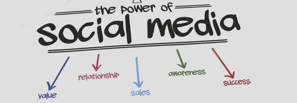 why should a business use social media social media for business