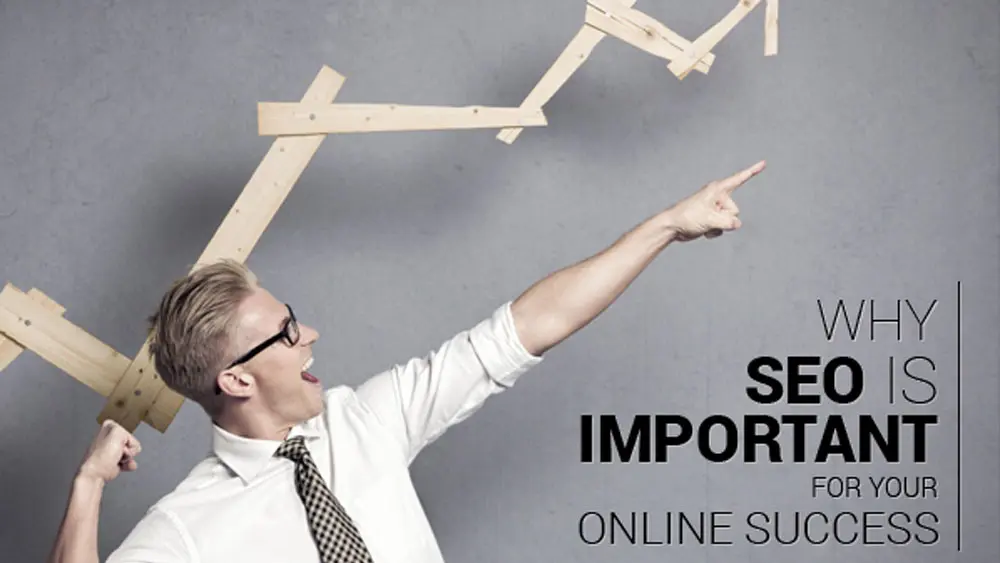 SEO importance for your online success