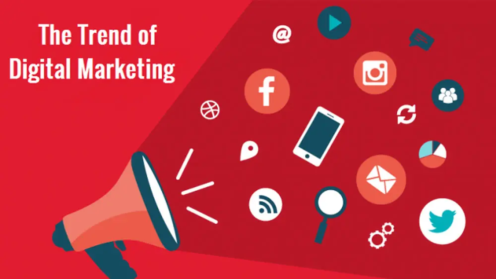 trend of digital marketing