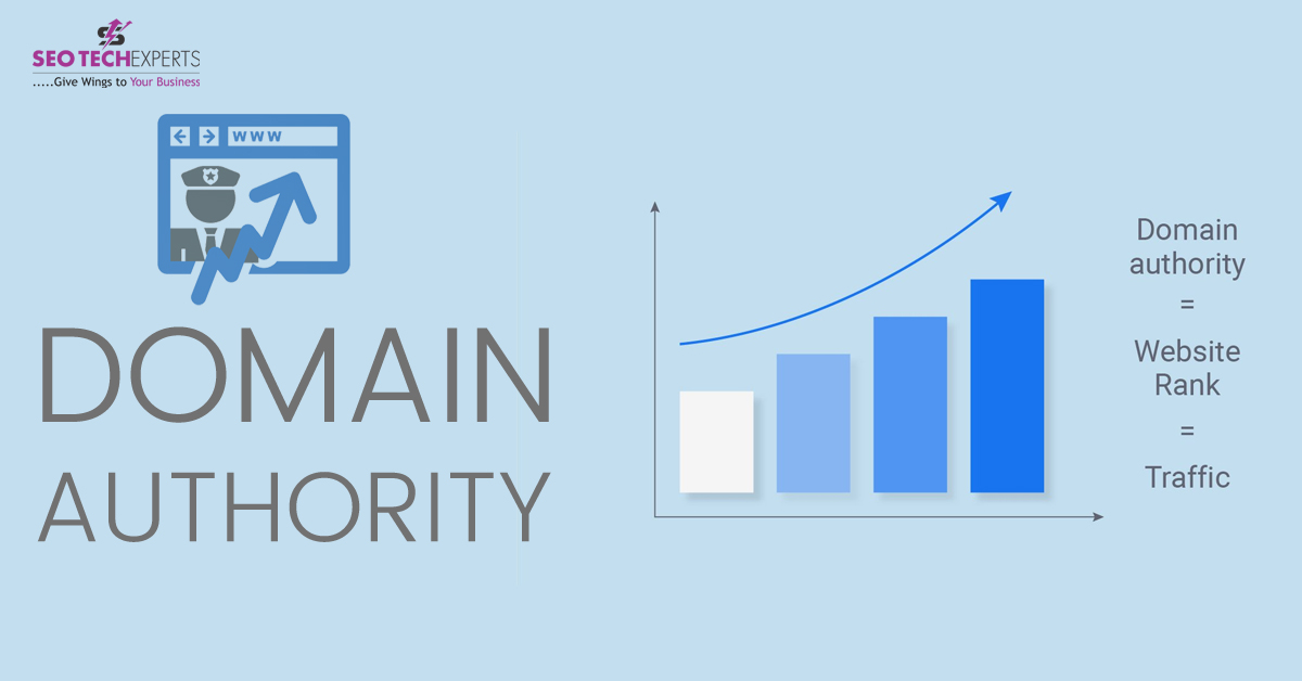 Domain Authority DA