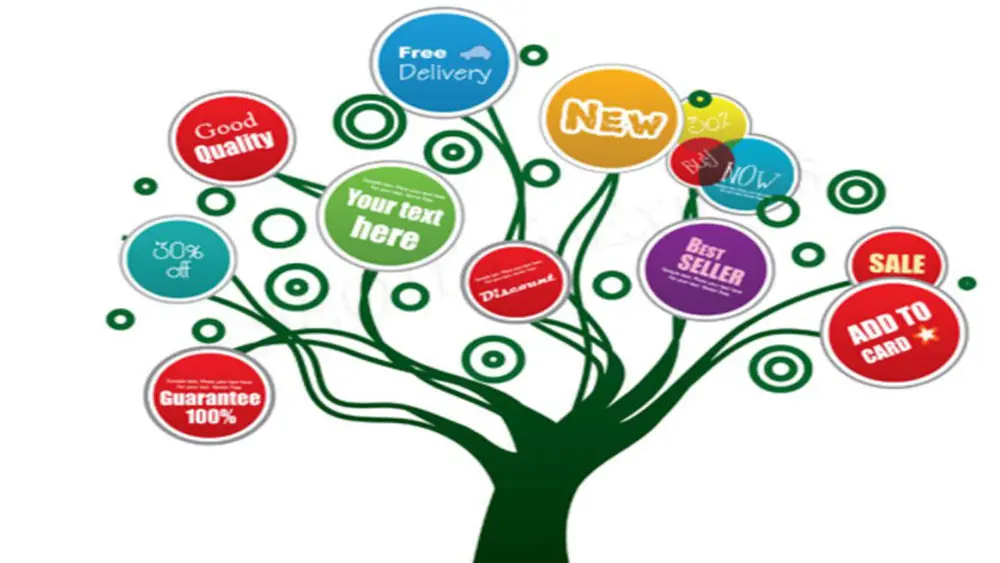 tips for eCommerce website