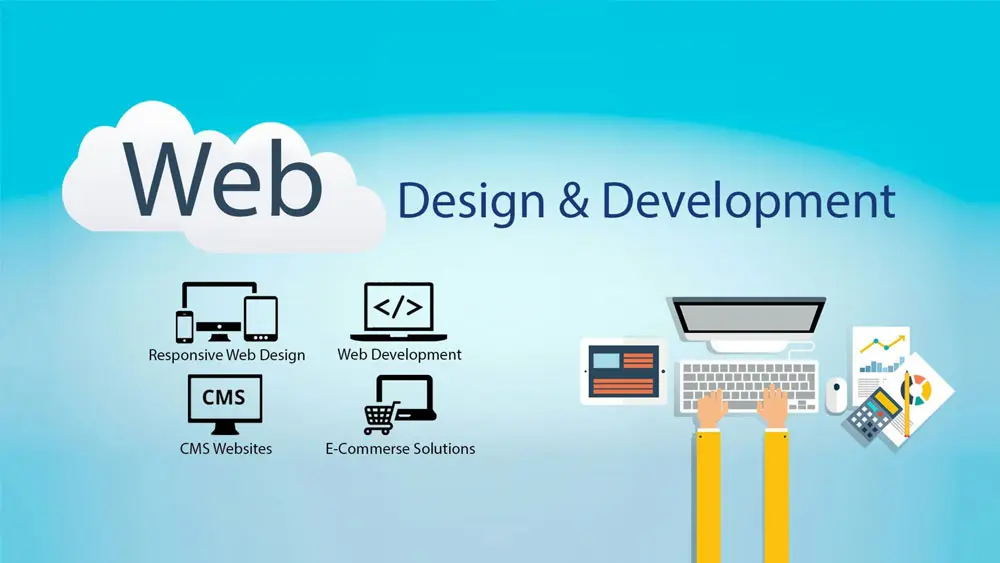 architecture of website designing
