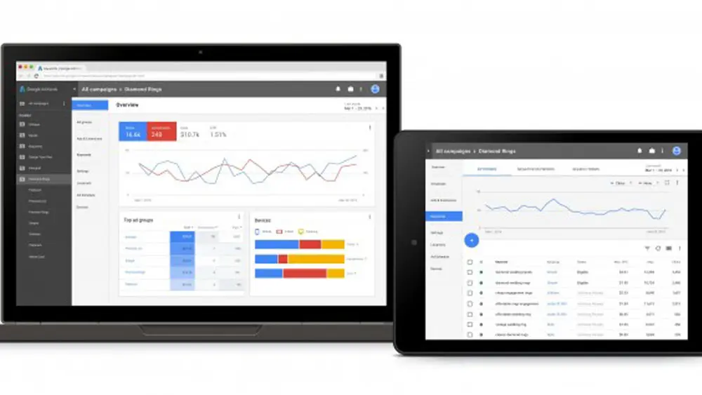 Re-Design Adwrods Module