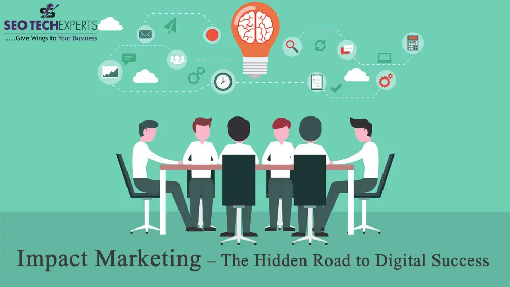 impact marketing road to success
