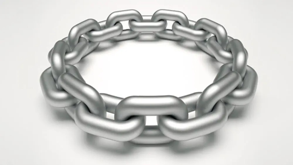 importance of internal links