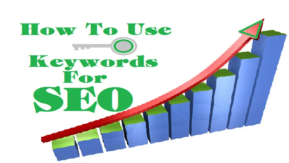 keywords for better SEO Results