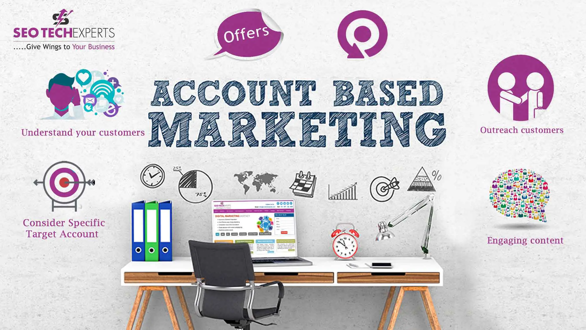 rock account based marketing