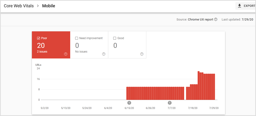 Slow Page Speed Cause A Drop In Rankings Slow Page Speed Cause A Drop In Rankings