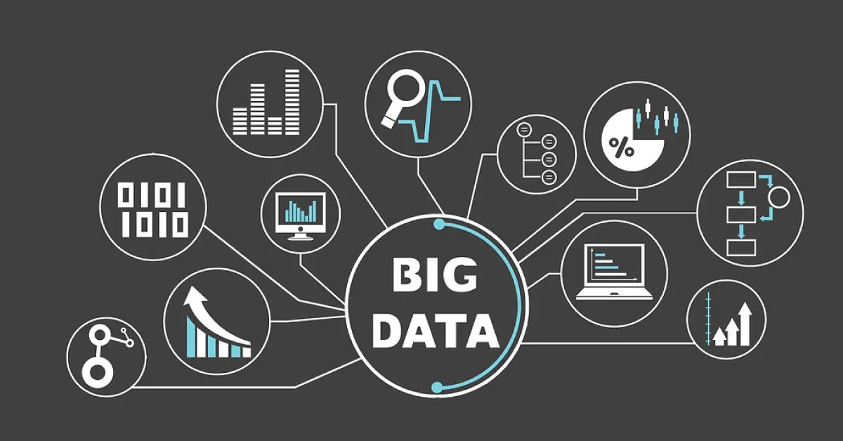 New Update In Structured Data – Advantages & Disadvantages