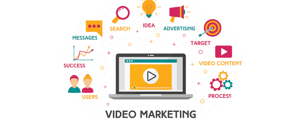 Video Marketing For Ecommerce video marketing for eCommerce
